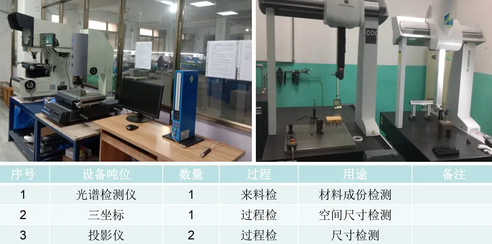 南京医疗设备压铸件